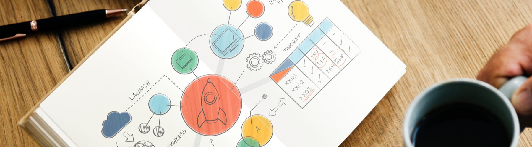 How to Create a Branding Strategy for Your Startup?